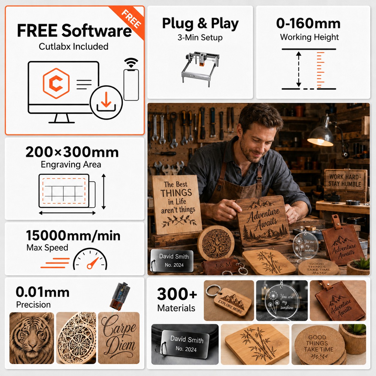 Carverall K15 Pro Lasergravurm – Laser Marking Machine Bewertung und Preis