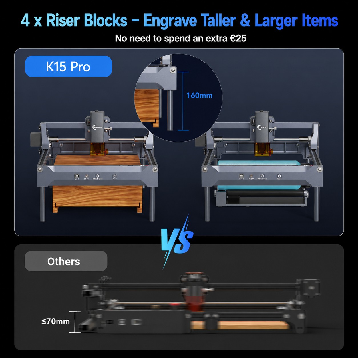 Carverall K15 Pro Lasergravurm – Laser Marking Machine Bewertung und Preis