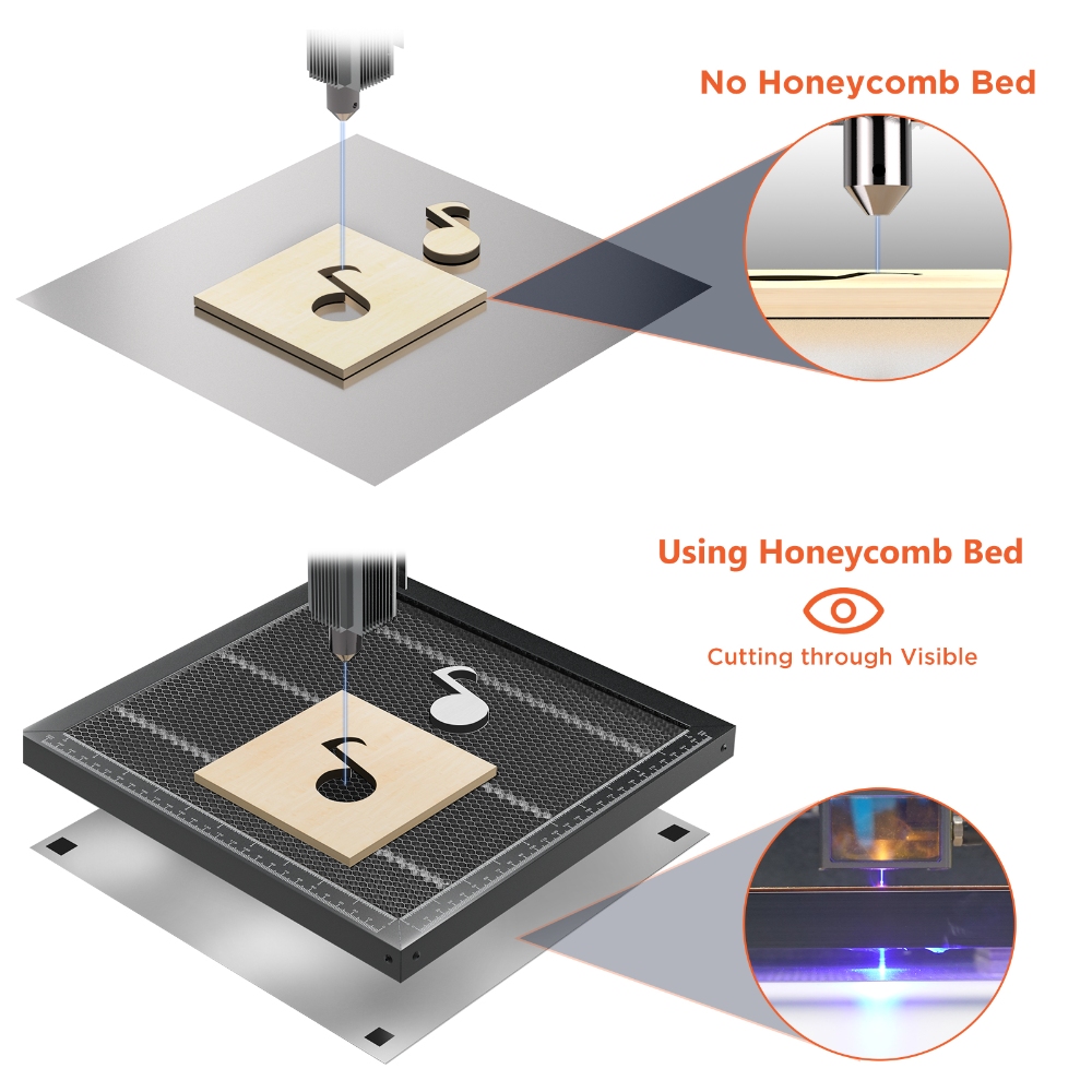 ACMER Wabentisch Universal-Arb – Honeycomb Laser Bed Bewertung und Preis
